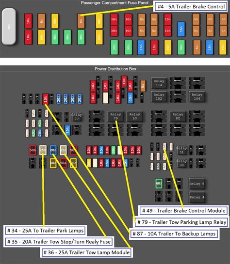 2012 f150 transmission fuse diagram